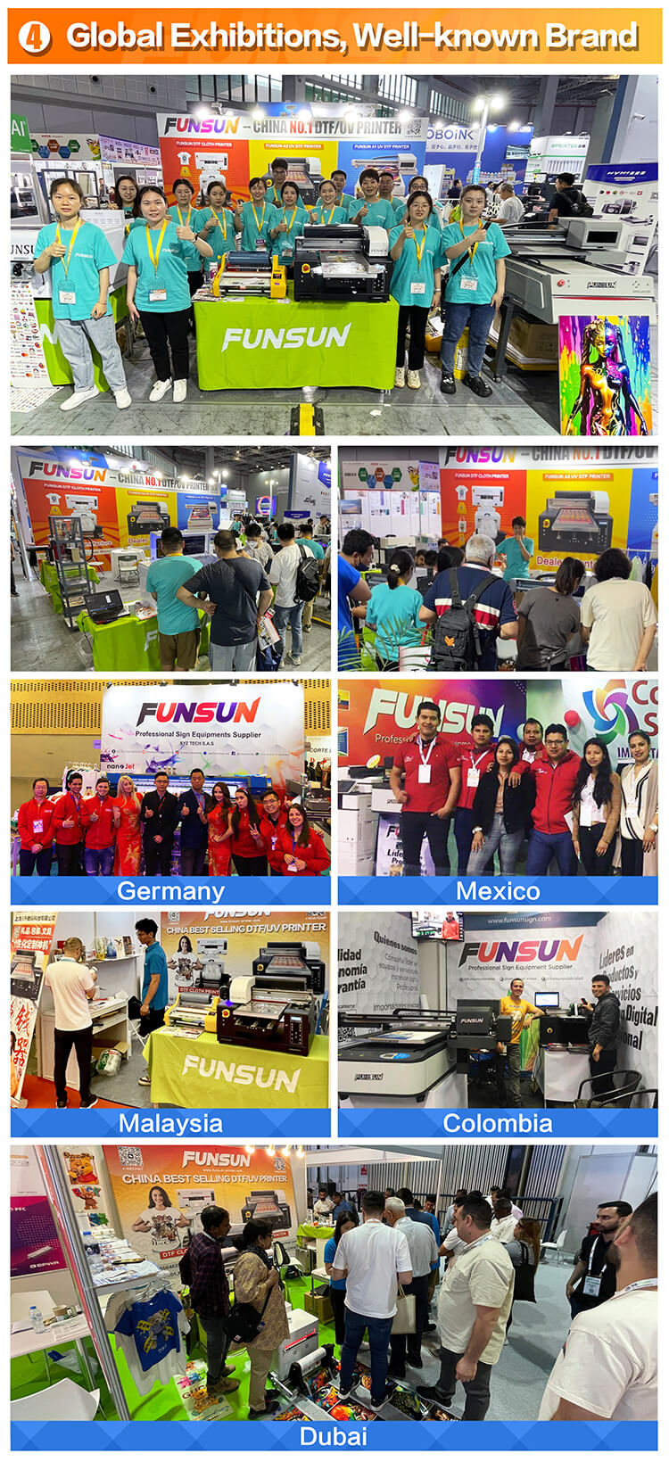 Funsun A3 UV DTF Sticker Printer
