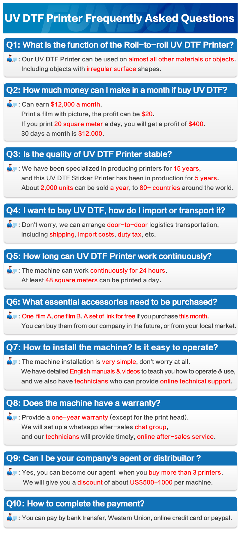 Funsun 30cm Roll to Roll UV DTF Printer