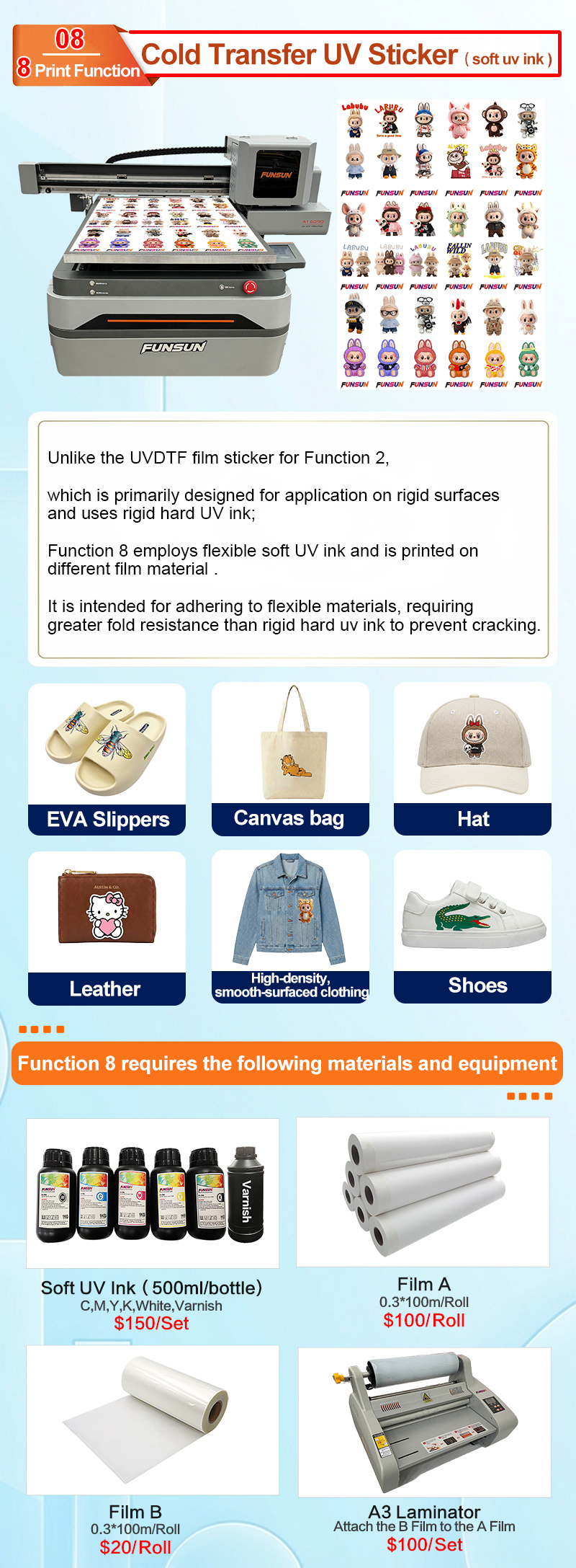 Funsun A1 UV Flatbed Printer Funsun A1 UV Flatbed Printer