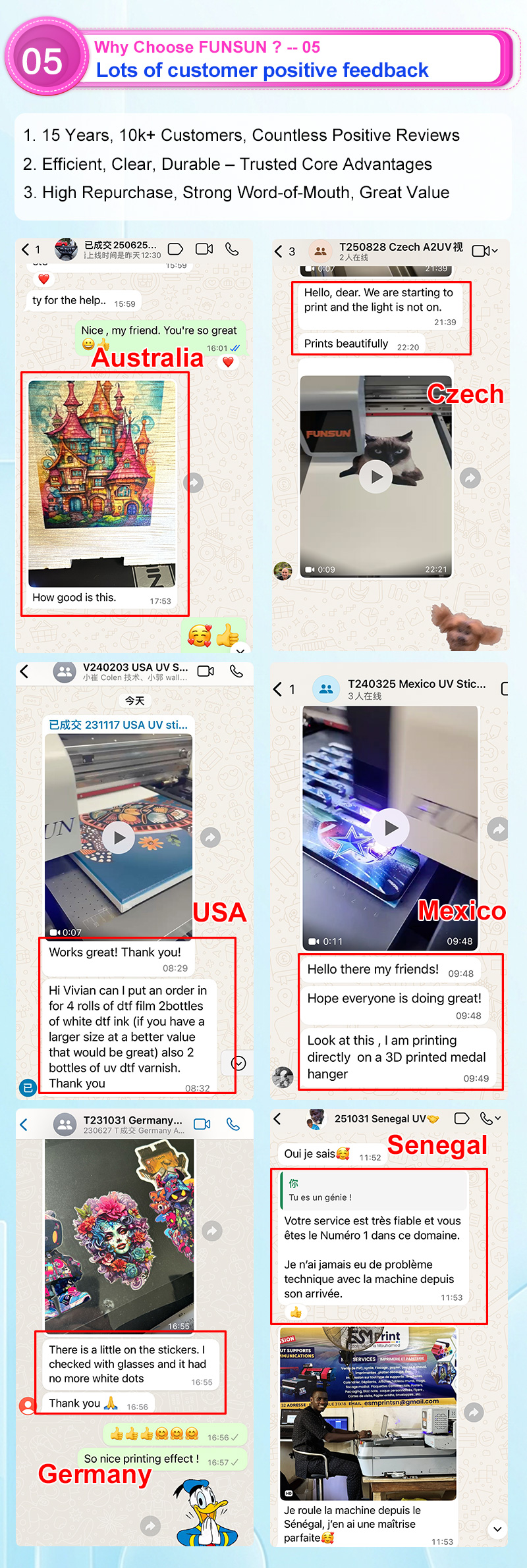 Funsun A1 UV Flatbed Printer Funsun A1 UV Flatbed Printer