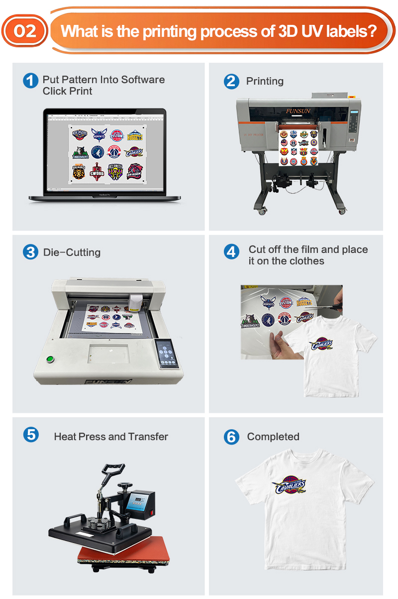3D UV Label Sticker Printer