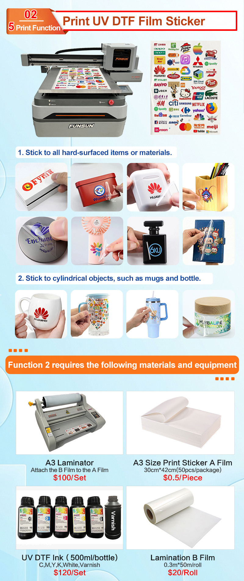 FUNSUN 1 i3200 head A1 UV DTF Printer
