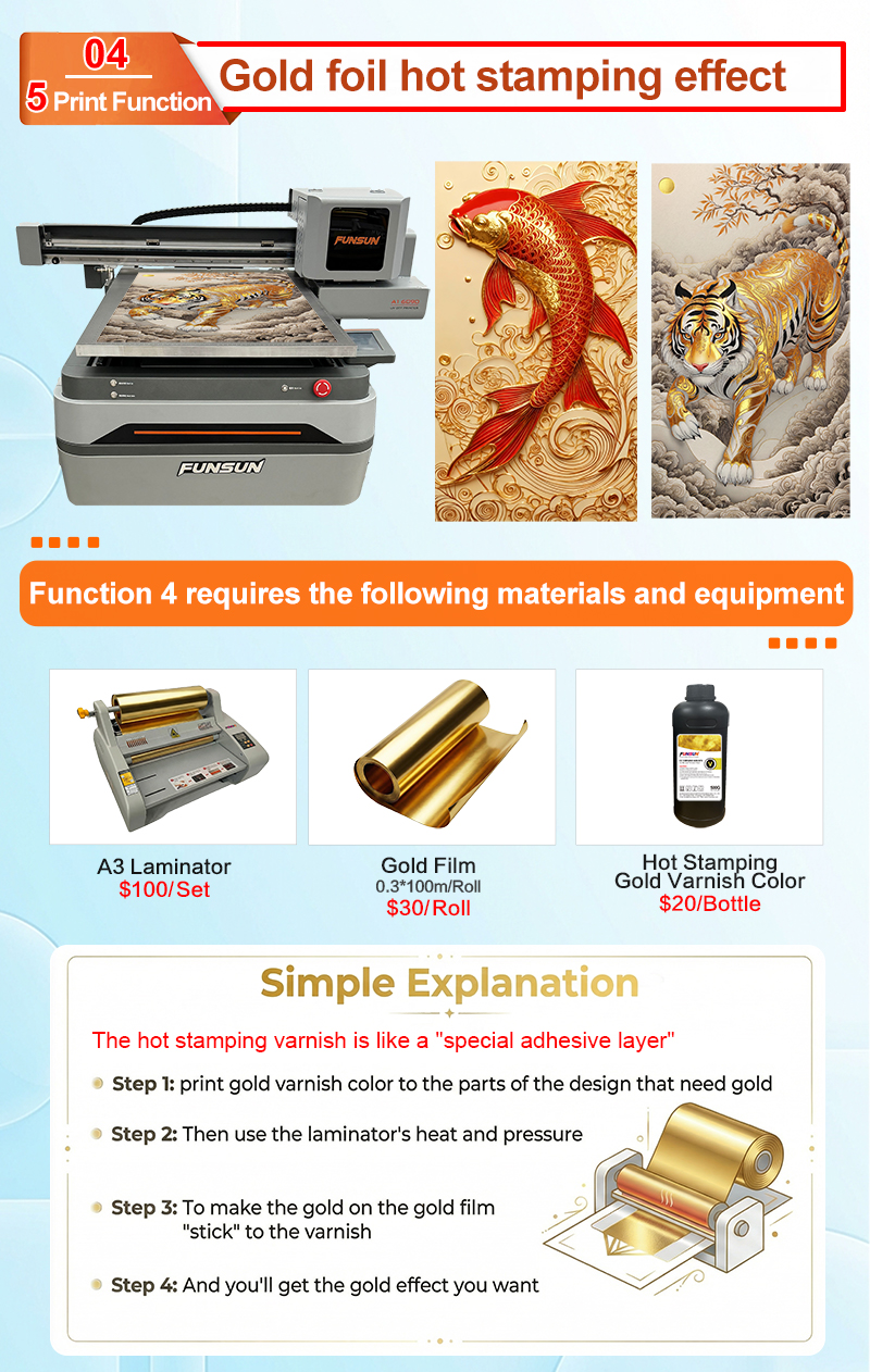FUNSUN 1 i3200 head A1 UV DTF Printer