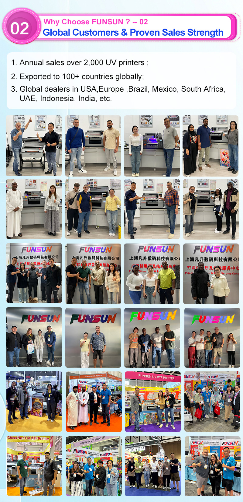 FUNSUN 1 i3200 head A1 UV DTF Printer