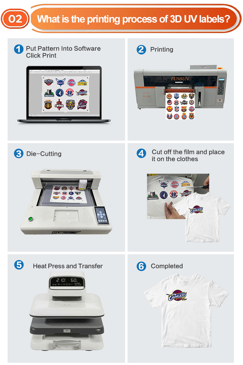 F600 3D UV Label Sticker Printer F600 3D UV Label Sticker Printer