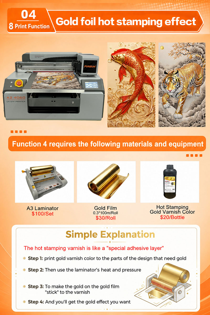 Funsun A2 UV DTF Sticker Printe Funsun A2 UV DTF Sticker Printe