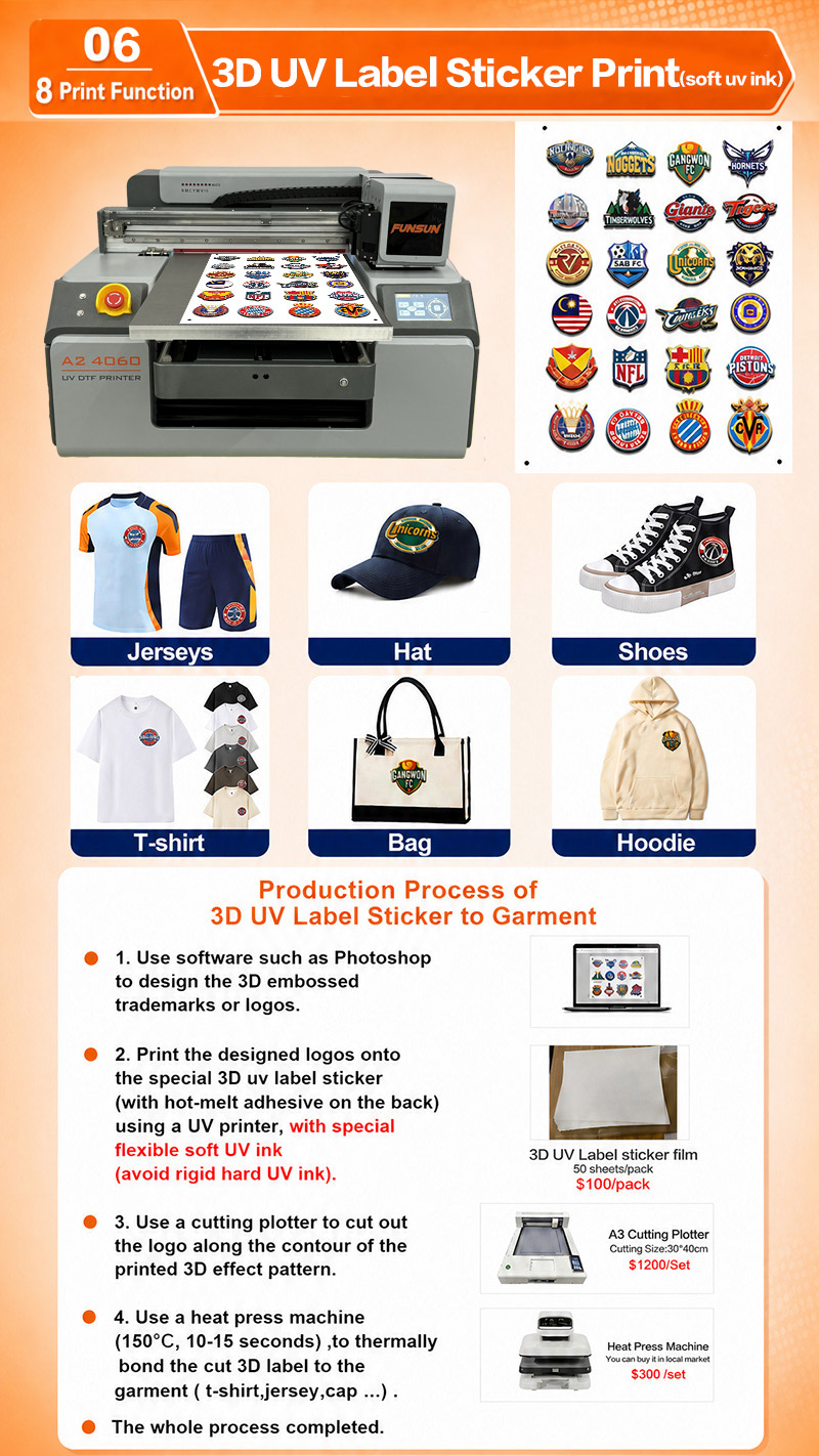 Funsun A2 UV DTF Sticker Printe Funsun A2 UV DTF Sticker Printe