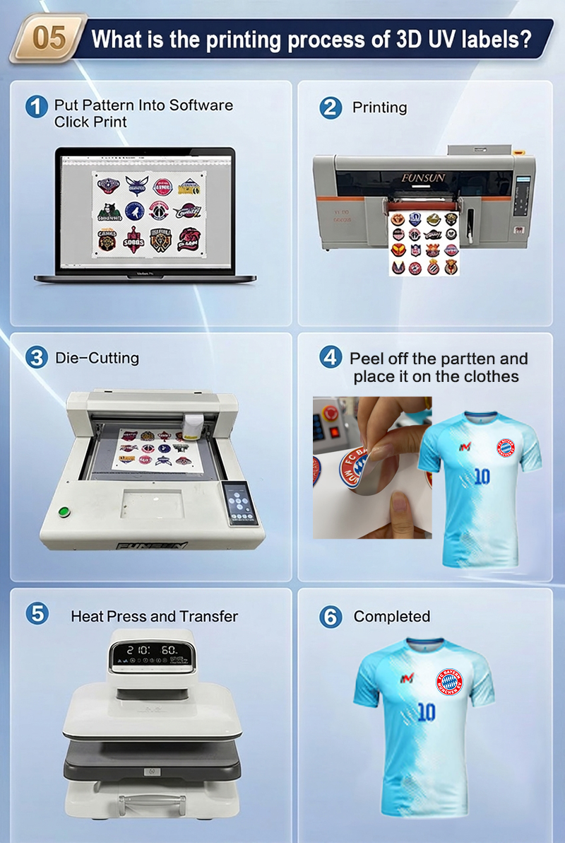 3D UV Label Sticker Printer 3D UV Label Sticker Printer