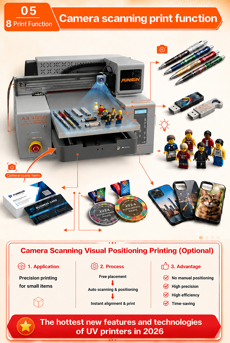 Funsun A3 UV DTF Sticker Printer Funsun A3 UV DTF Sticker Printer