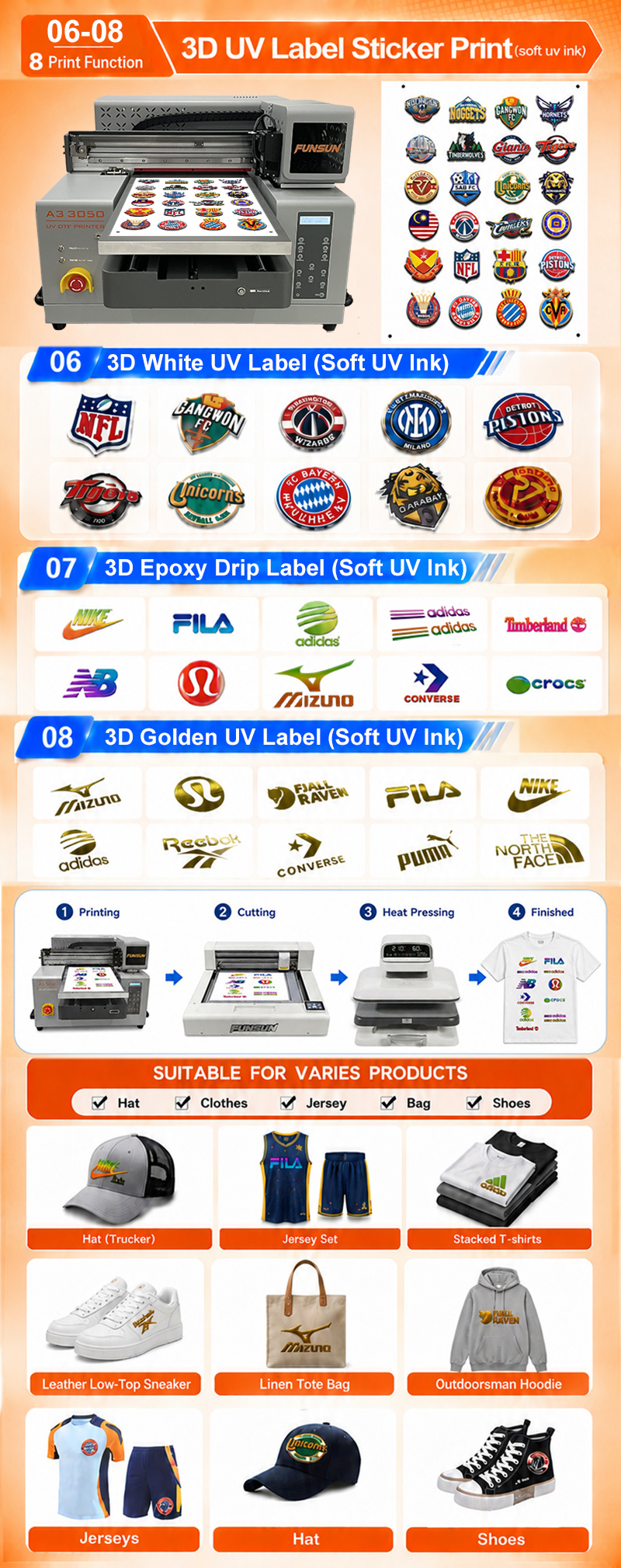 Funsun A3 UV DTF Sticker Printer Funsun A3 UV DTF Sticker Printer