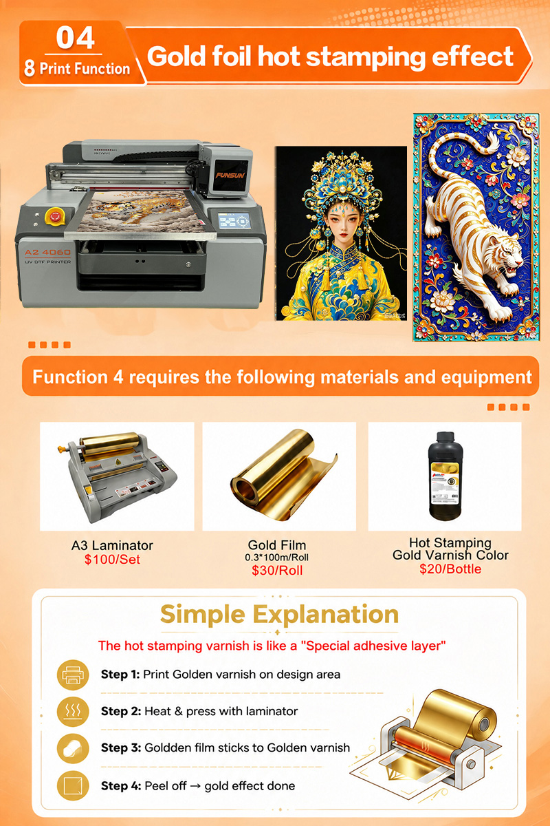 Funsun A2 UV DTF Sticker Printe Funsun A2 UV DTF Sticker Printe