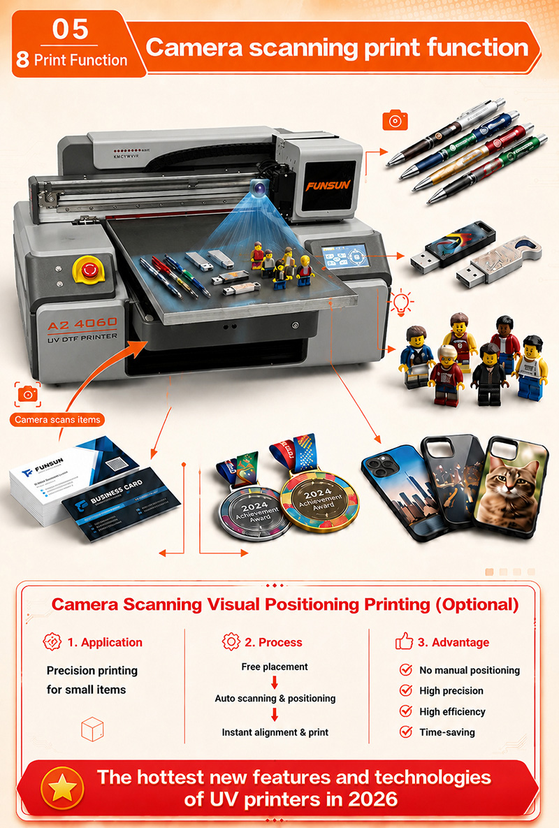 Funsun A2 UV DTF Sticker Printe Funsun A2 UV DTF Sticker Printe