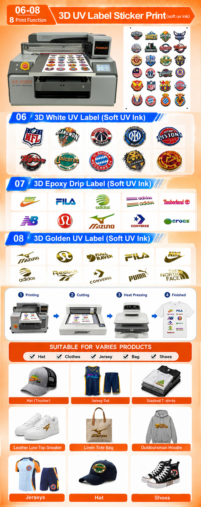 Funsun A2 UV DTF Sticker Printe Funsun A2 UV DTF Sticker Printe
