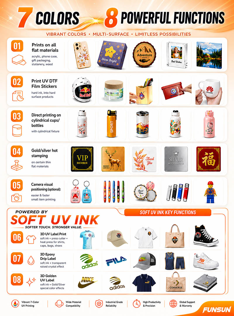 Funsun A1 UV Flatbed Printer Funsun A1 UV Flatbed Printer