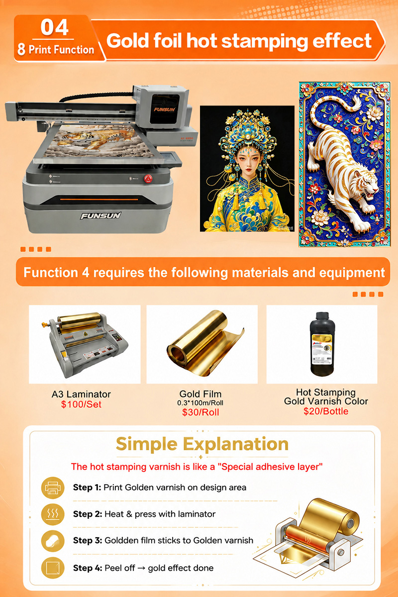 Funsun A1 UV Flatbed Printer Funsun A1 UV Flatbed Printer