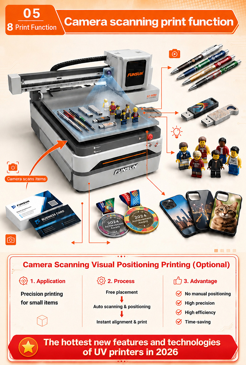 Funsun A1 UV Flatbed Printer Funsun A1 UV Flatbed Printer