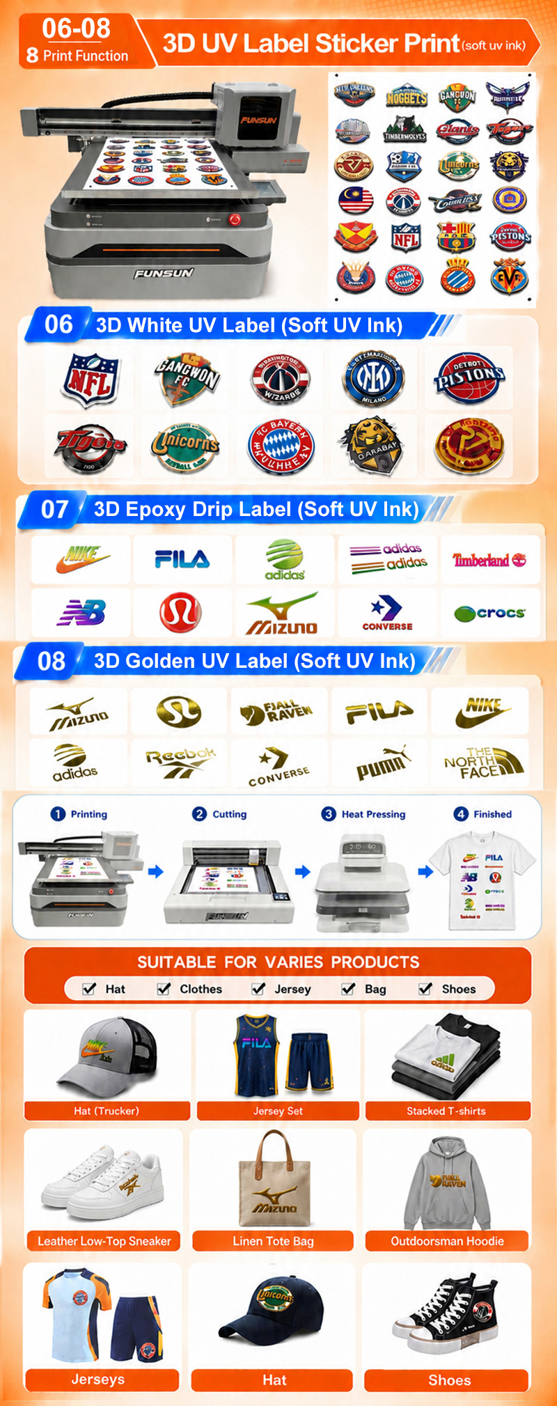 Funsun A1 UV Flatbed Printer Funsun A1 UV Flatbed Printer
