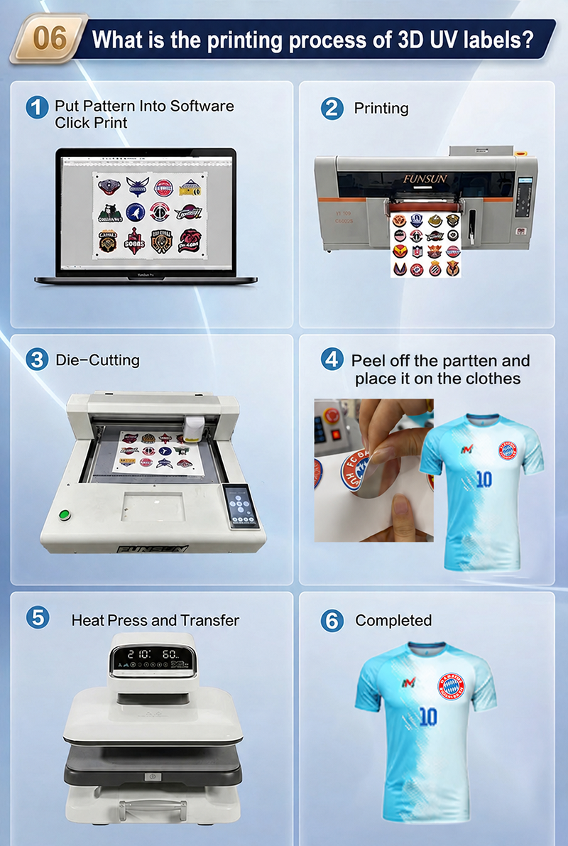 3D UV Label Sticker Printer 3D UV Label Sticker Printer